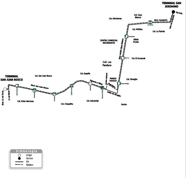 ruta.3